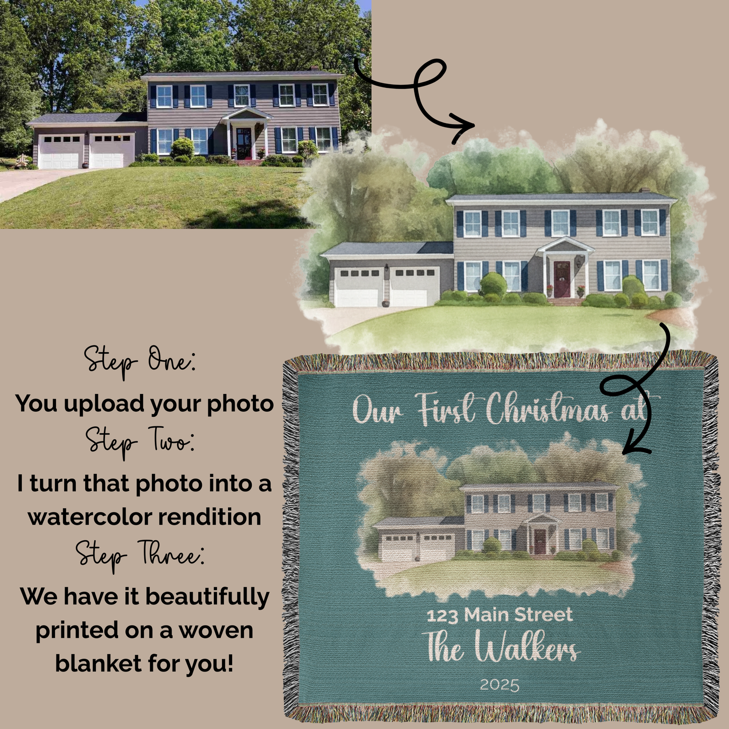 Our First Christmas In Our New Home Watercolor Woven Blanket 🎄🏡